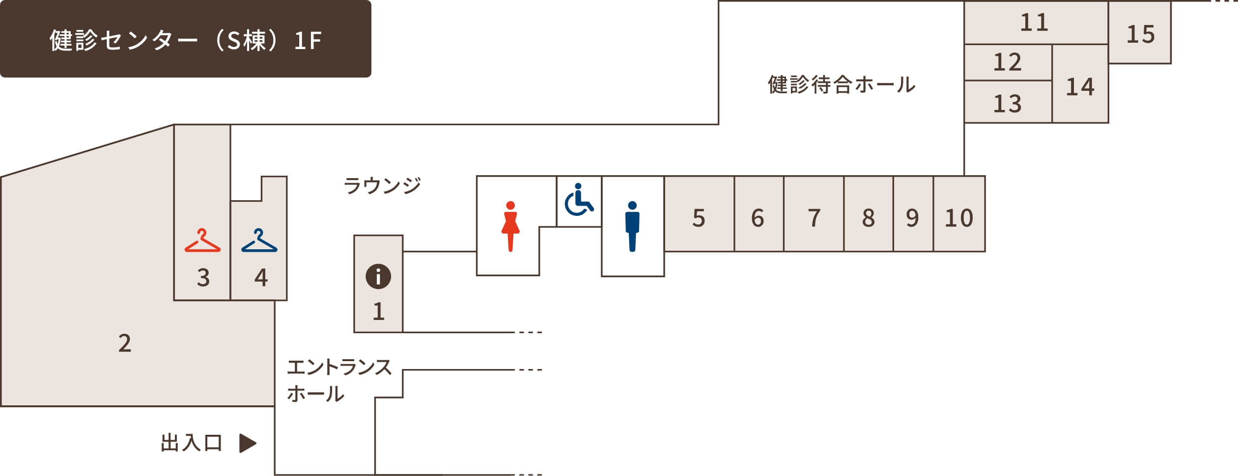 健診センター(S棟)フロアガイド